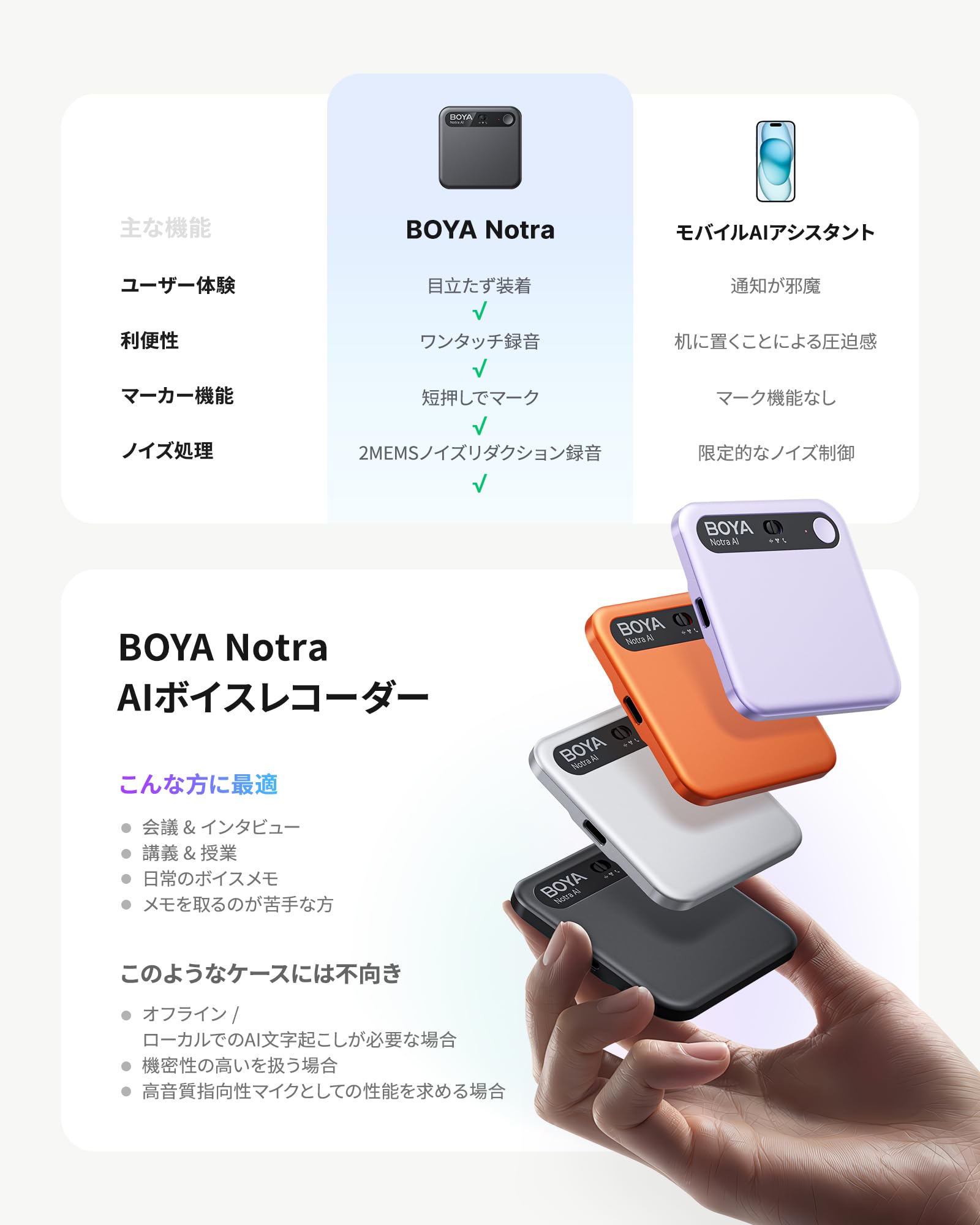 BOYA Notra AIボイスレコーダー 文字起こし ワンタッチ録音 ブラック World's First! 3-Mode Recording] AI Voice Recorder BOYA Notra